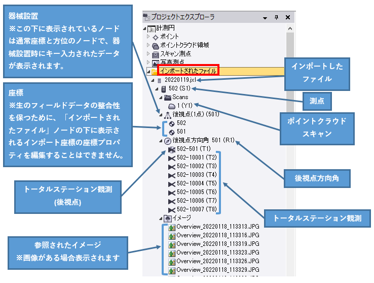 観測データの確認(TBC-116) – 3D-CX